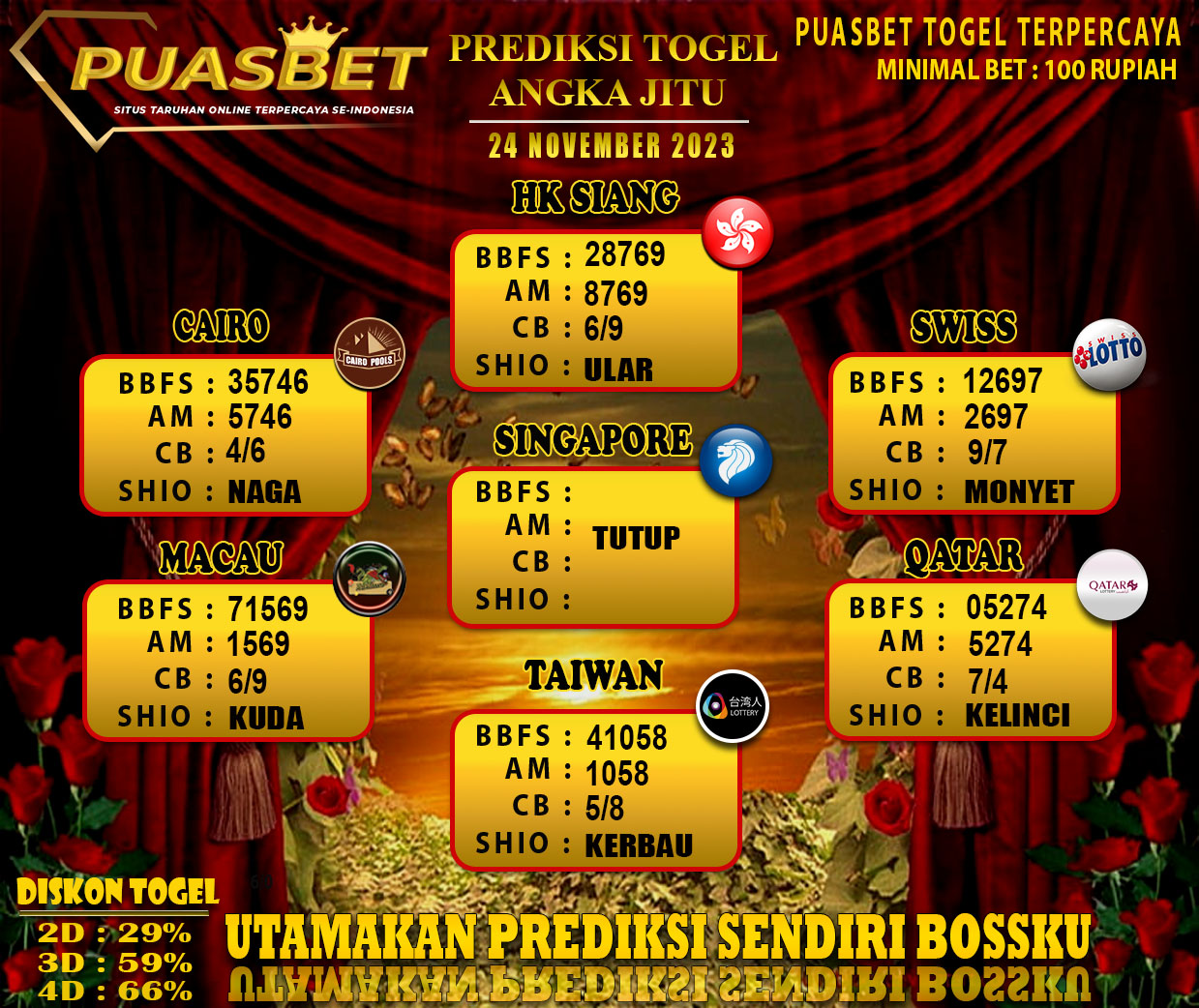 PREDIKSI TOGEL JITU PUASBET 24 NOV 2023