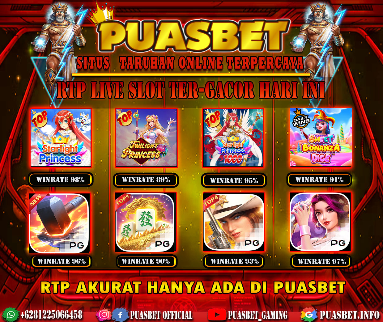 PREDIKSI SLOT GACOR PUASBET 22 NOV 2023