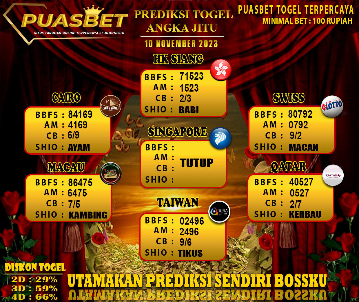 PREDIKSI TOGEL JITU PUASBET 10 NOV 2023