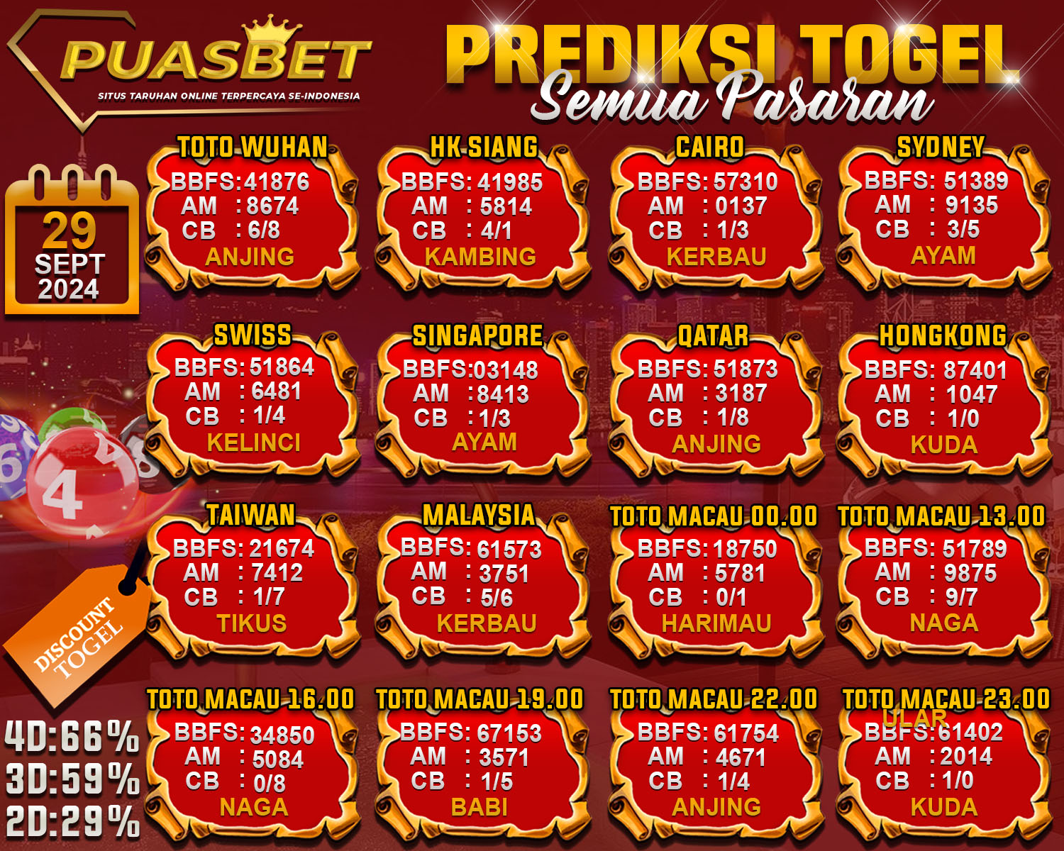 PREDIKSI TOGEL AKURAT PUASBET 29 SEPT 2024