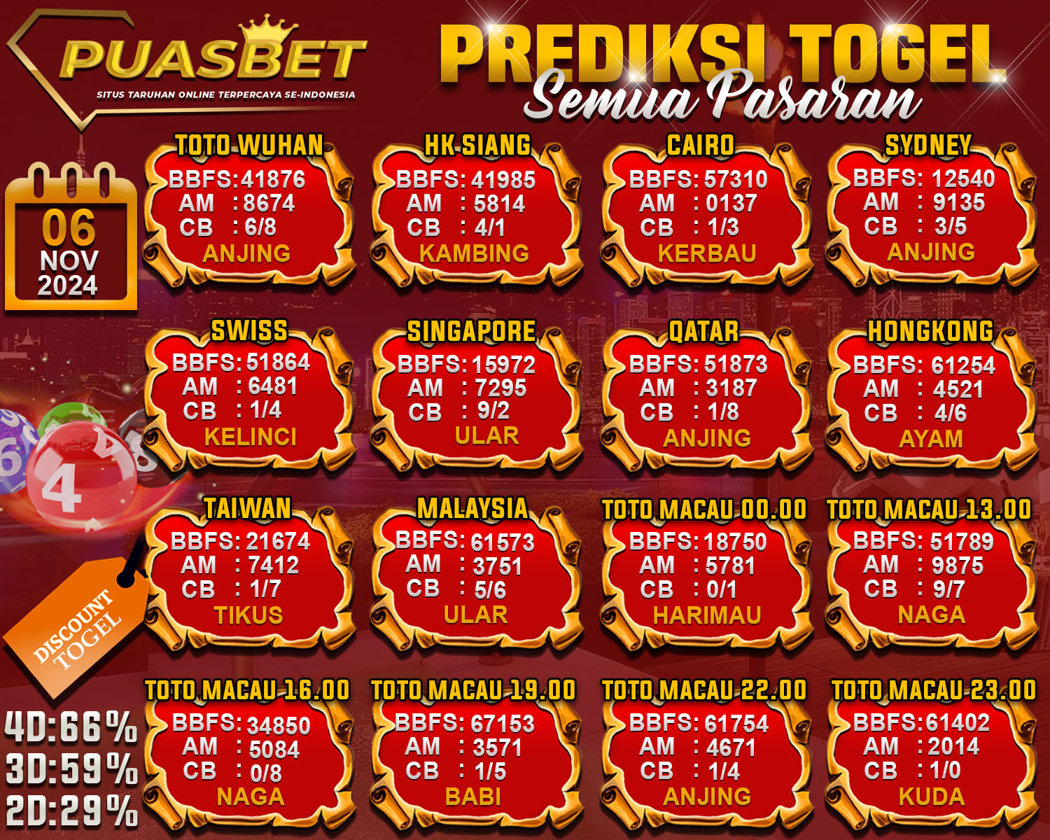 PREDIKSI TOGEL AKURAT PUASBET 06 SEPTEMBER 2024