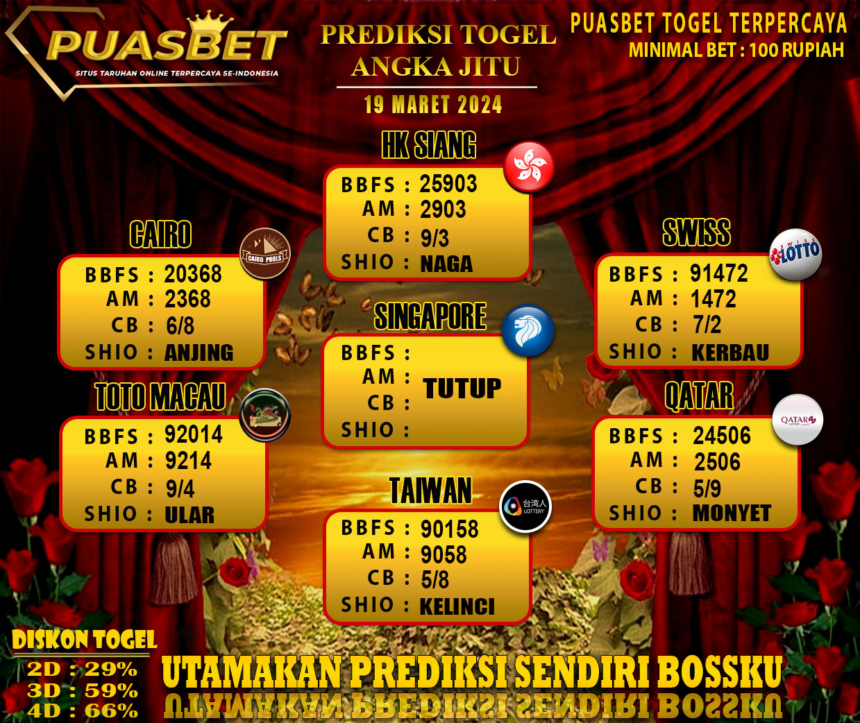 PREDIKSI TOGEL AKURAT PUASBET 19 MARET 2024